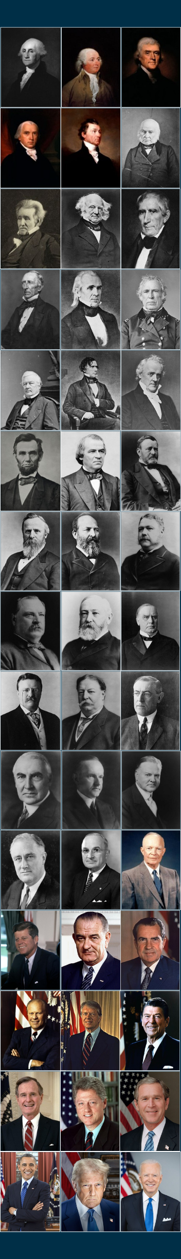 US presidents arranged in chronological order